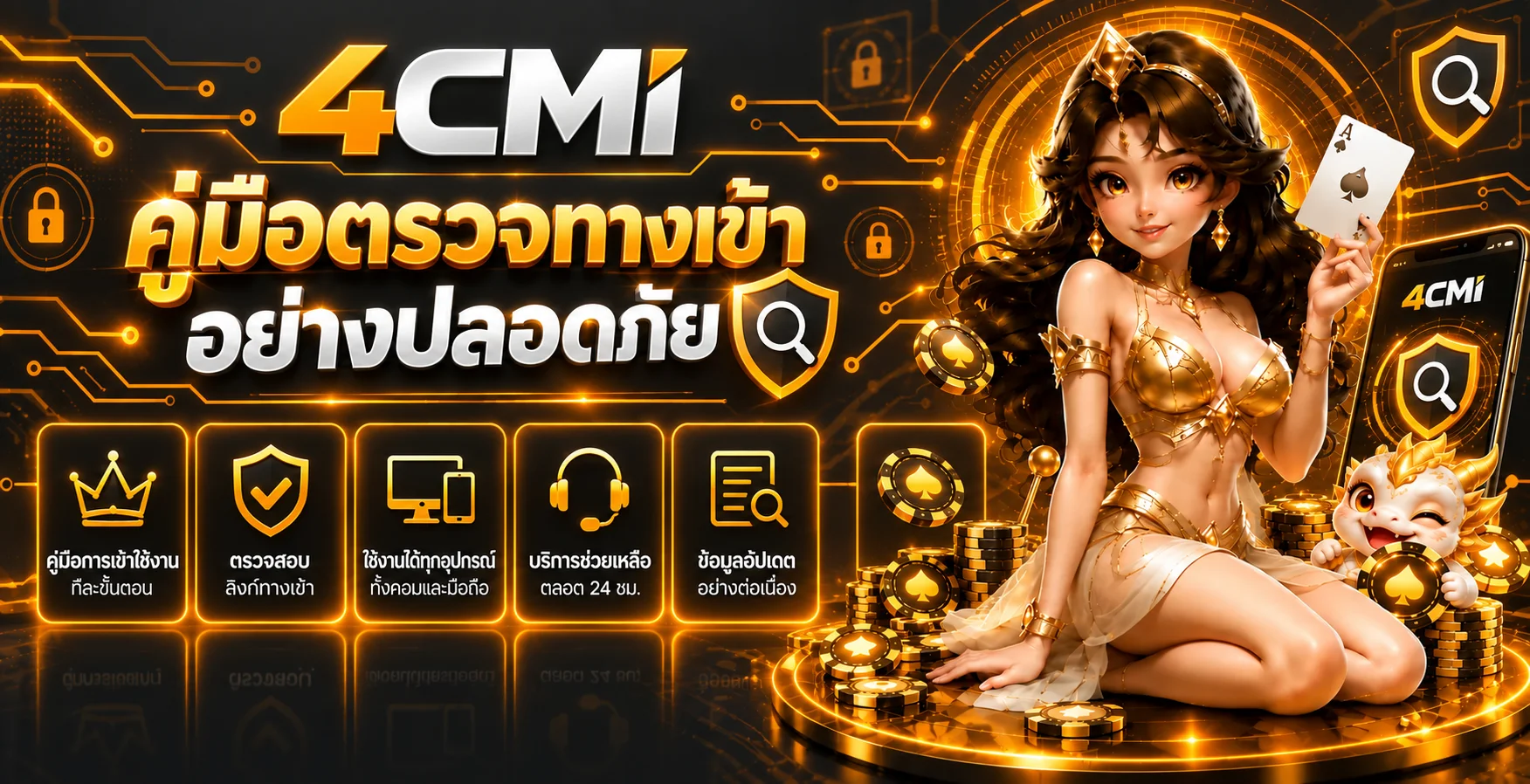 4CMI คู่มือตรวจทางเข้า สมัคร และ Login อย่างปลอดภัย
